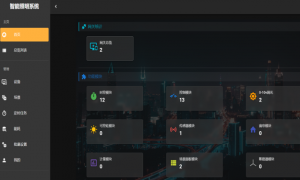 直流照明智慧管理系统